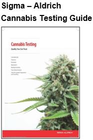 Sigma - Aldrich Cannabis Testing Guide